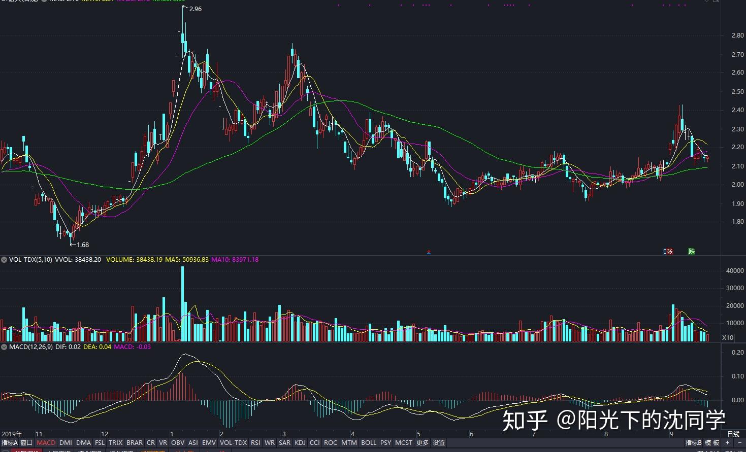 黔西南州2025年中考志愿填报补充须知