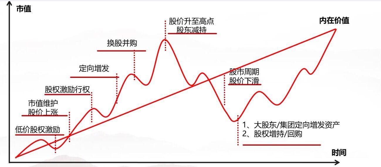 摩根大通(JPM.US)重组量子计算团队，挖角道富银行高管接任