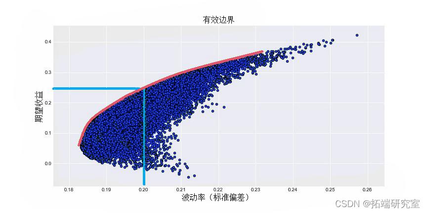 “七八分饱”到底怎么界定？学会这3招真能瘦