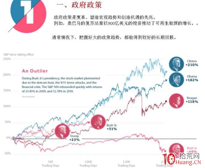 虚构电影投资项目募集亿元资金，徐某某被判刑