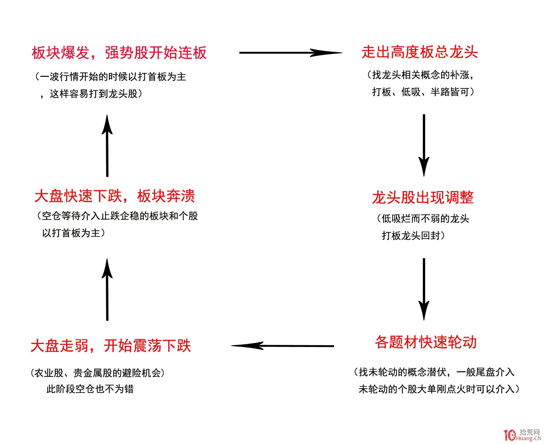 覃塘区多措并举为2086名高考考生保驾护航