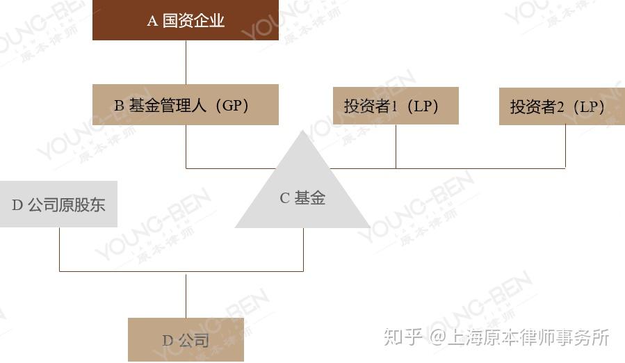 抖音足球嘉年华巡游排练有序进行