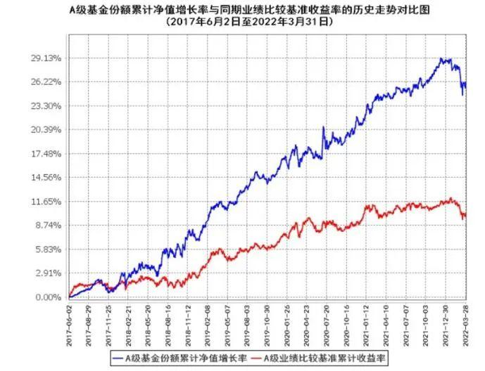 财报前瞻 | 苹果Q3盈利增长或将放缓，急需“新引擎”