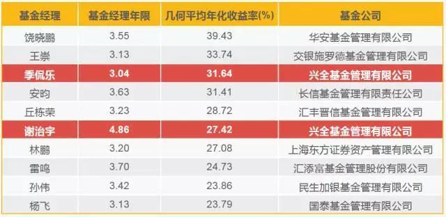 广东又迎台风雨！南海热带低压生成