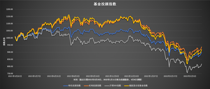 Canalys：2025年第二季度全球智能手机出货量微降至2.889亿部