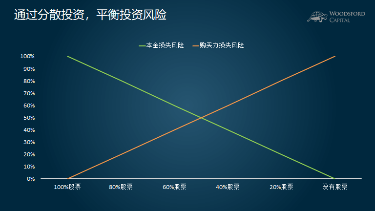 Canalys：2025年第二季度全球智能手机出货量微降至2.889亿部
