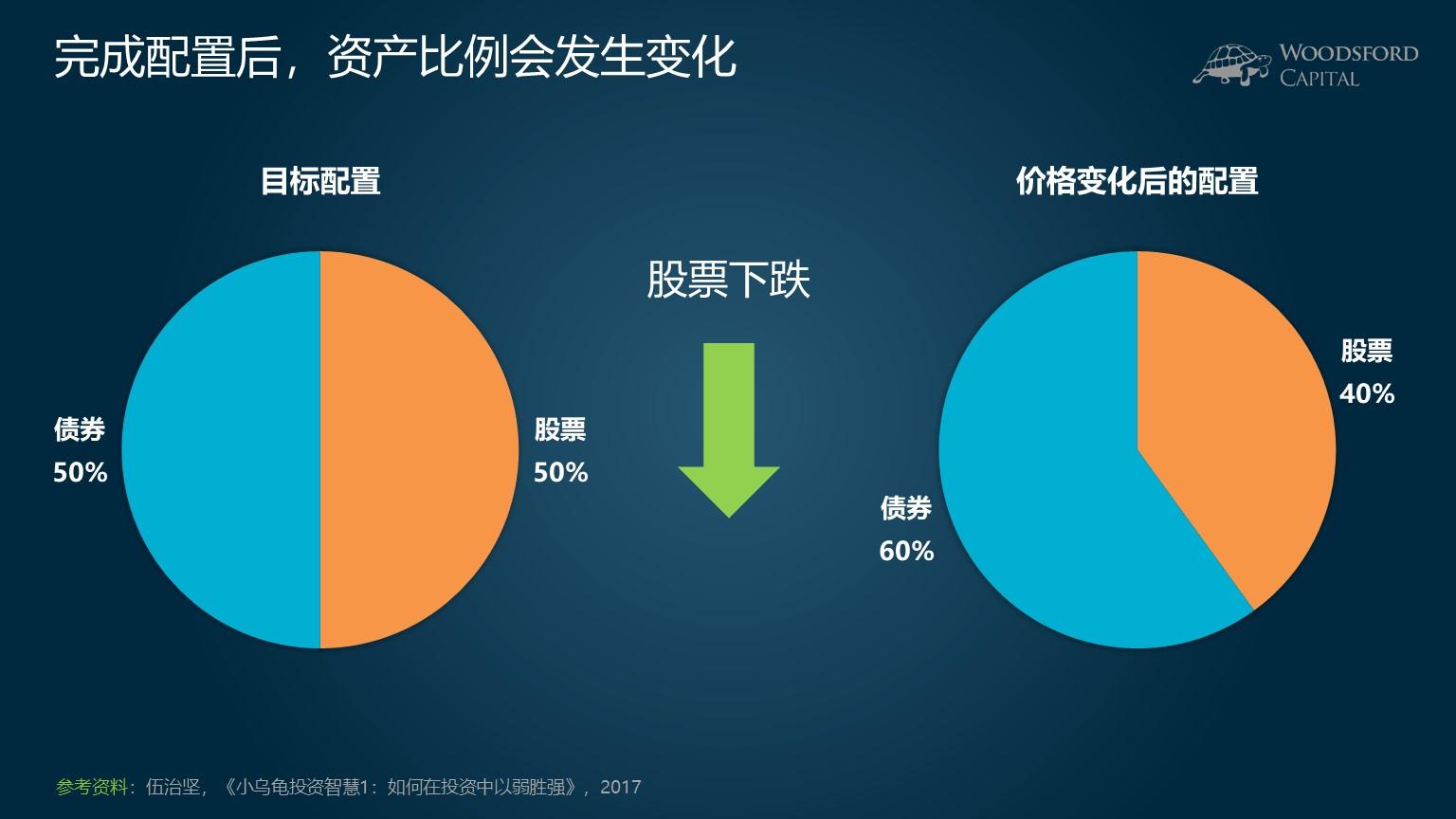 安徽省“科学名家”基层行活动首站走进池州