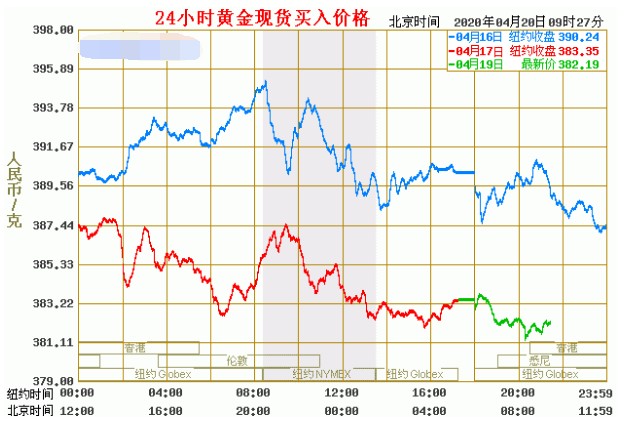 泰康人寿安徽分公司：【知金融理，做明白人】——致新市民的一封信