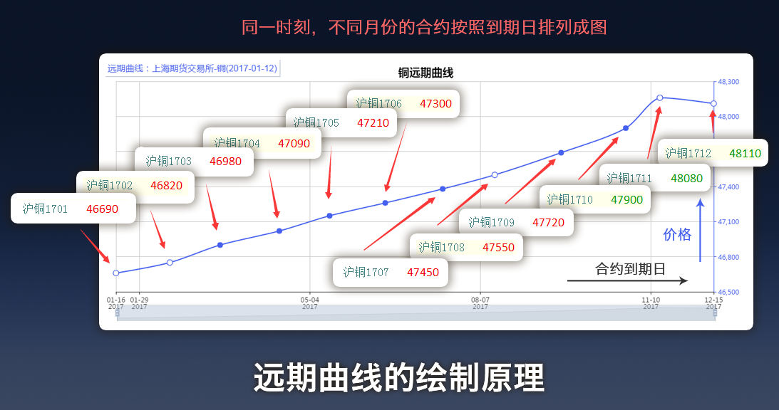 市六届人大常委会第55次主任会议召开