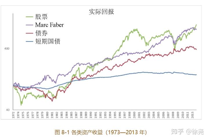 美国经济数据疲软，交易员看好澳元和欧元兑美元走强