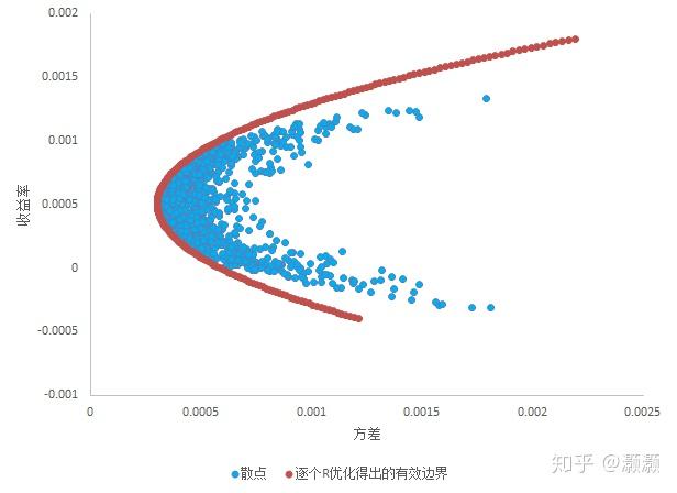 联合利华(UL.US)二季度销售增长超预期 北美欧洲需求强劲支撑全年展望