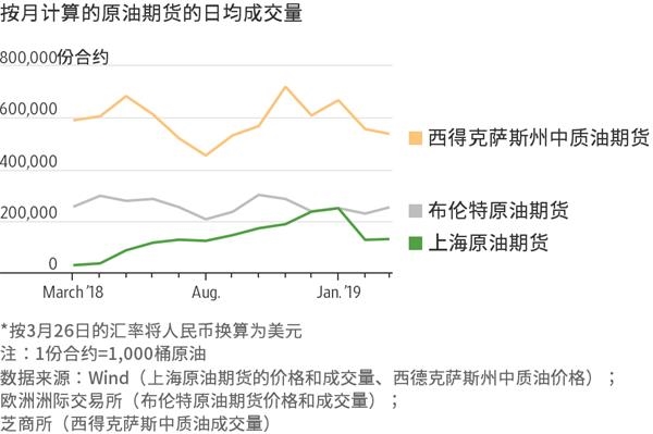 我市整改不动产登记历史遗留问题1837个（套）