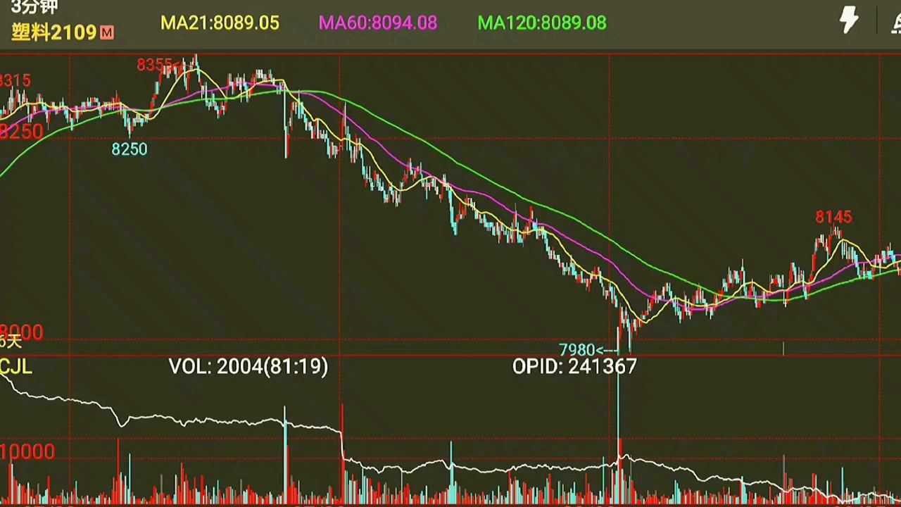 英伟达(NVDA.US)与Snowflake(SNOW.US)联合注资 Reka AI完成1.1亿美元融资估值破10亿
