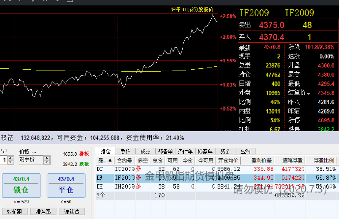 英伟达(NVDA.US)与Snowflake(SNOW.US)联合注资 Reka AI完成1.1亿美元融资估值破10亿