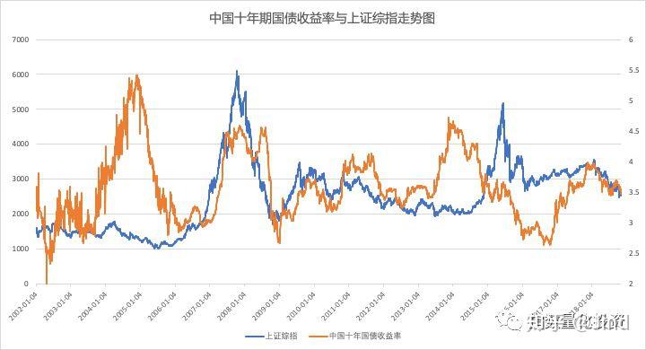 前5月规上电子信息制造业增加值增长11.1%
