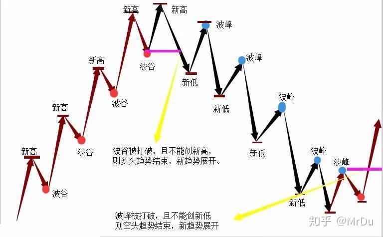 恒指牛熊街货比(77:23)︱8月1日