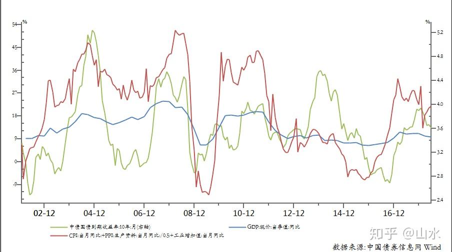 中金：AH溢价能有多低？
