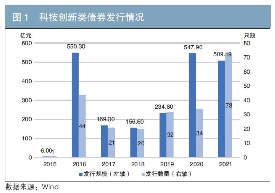 让消费者在长三角放心“买买买”