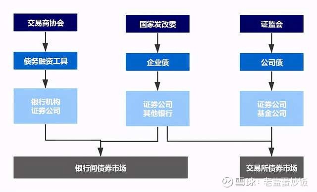 让消费者在长三角放心“买买买”