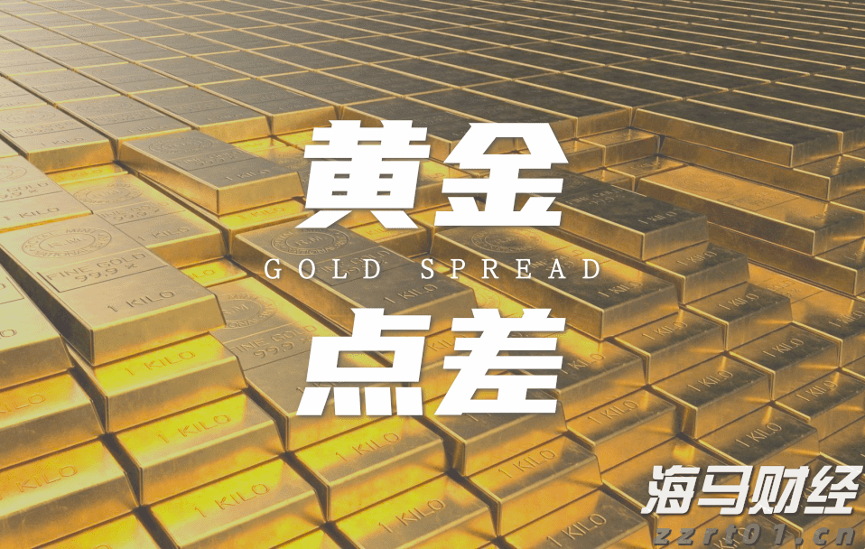Q1财报后的好未来(TAL.US)：股价历经近3个月横盘，离突破或只差临门一脚