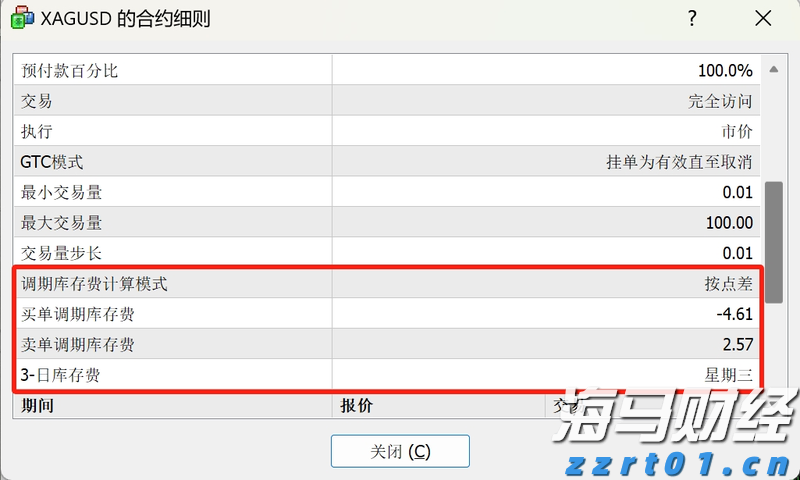 央行城镇储户问卷调查报告：二季度收入感受指数为45% 比上季下降1.2 百分点