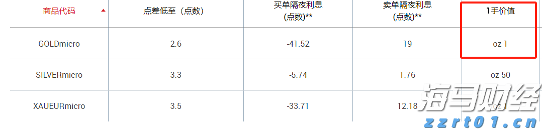湛江边检站保障40万吨级转子帆加装船安全靠泊