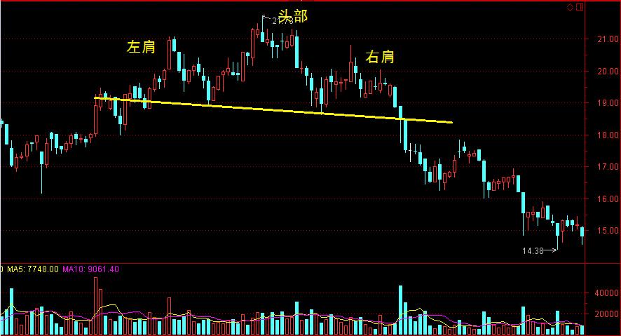 Arista Networks(ANET.US) Q2业绩亮眼 股价激增 大行纷纷上调目标价