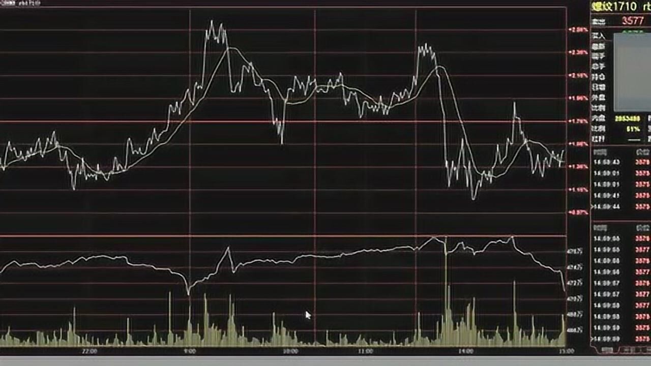 Arista Networks(ANET.US) Q2业绩亮眼 股价激增 大行纷纷上调目标价