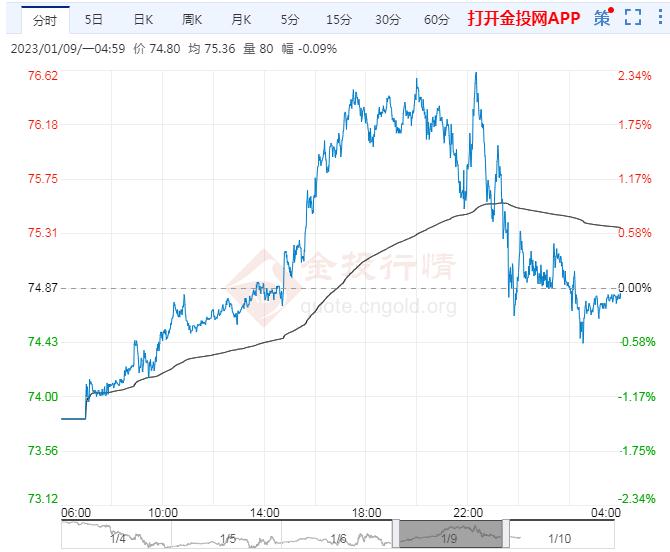 Arista Networks(ANET.US) Q2业绩亮眼 股价激增 大行纷纷上调目标价
