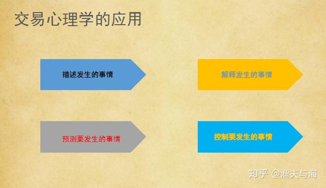新华视点｜代办领创业补贴？小心被中介“收割”