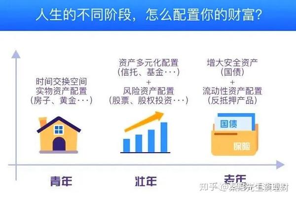 美股创新高之际市场转向防御 迎接牛市中的“回调插曲”