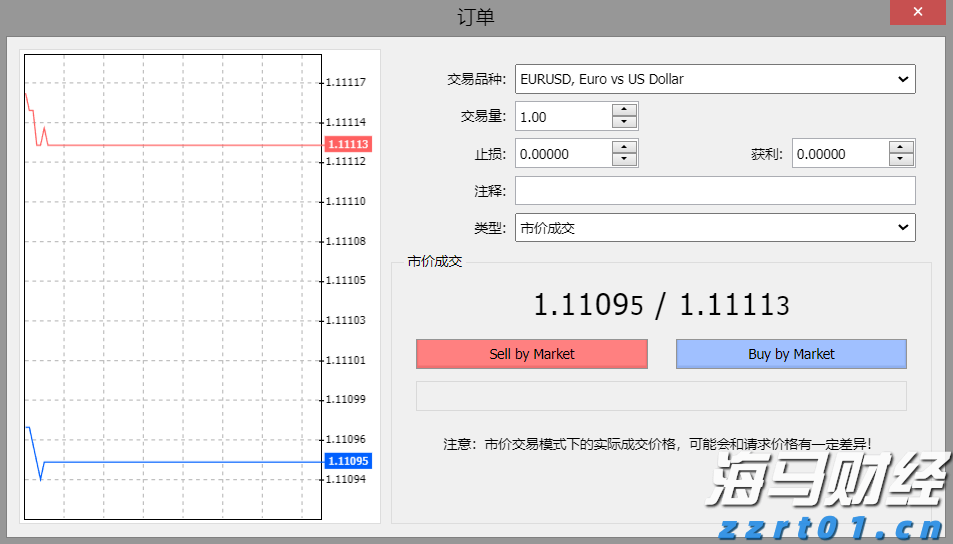 梅州抽水蓄能电站实现“投产即入市”