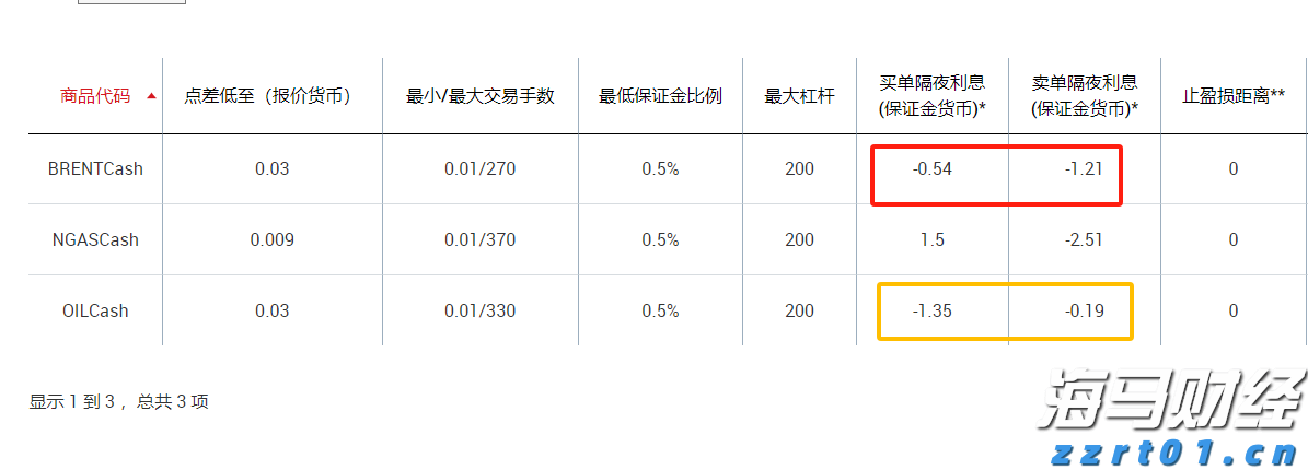 8月11日起深圳北往返重庆东加开夜间动卧，经停张家界