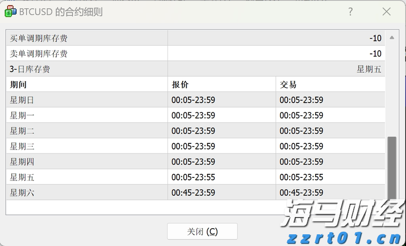 摩根士丹利(MS.US)面临洗钱调查，AI在华尔街风控中变得愈发重要