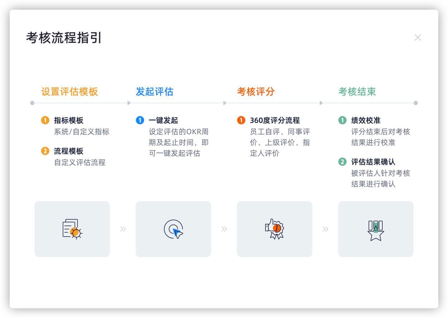 资产管理公司Prusik积极看好香港股市 旗舰基金年内19%回报领先同业