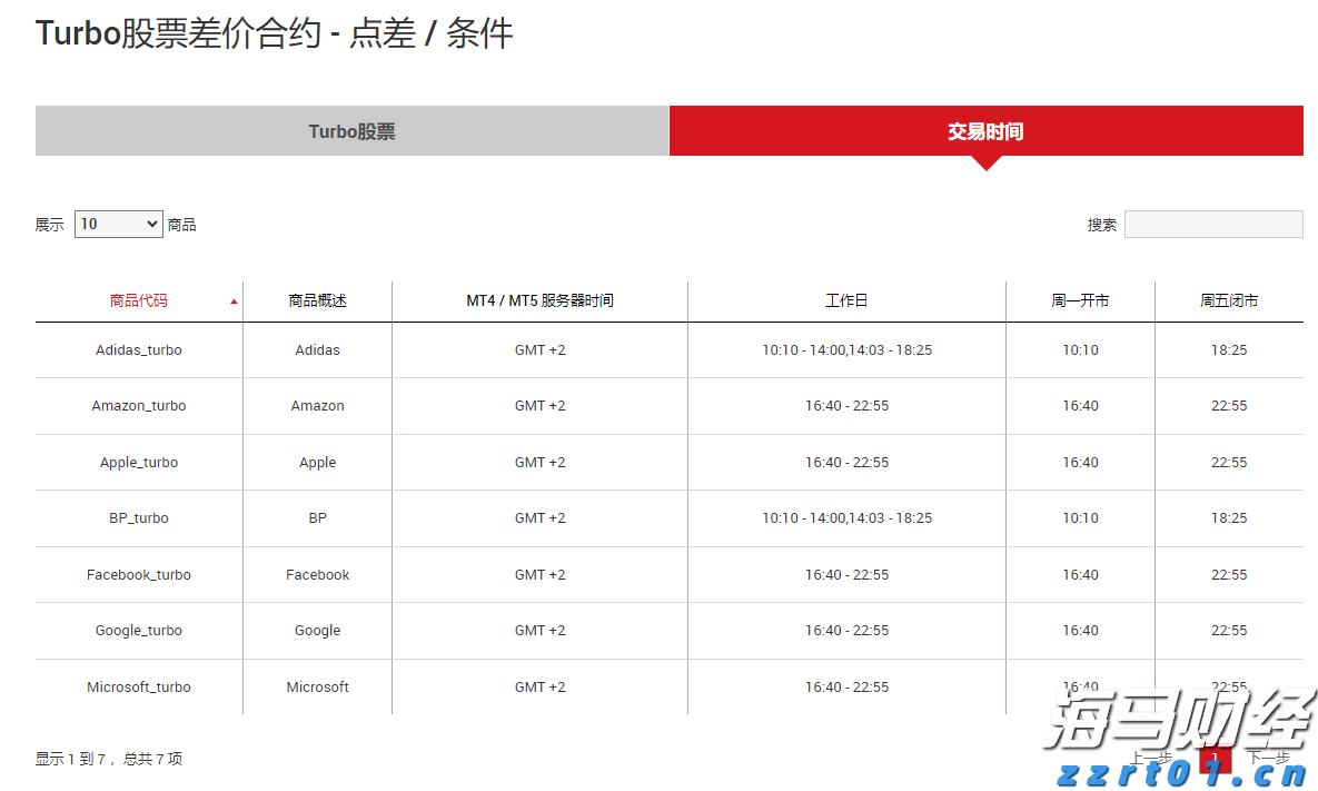 医我看丨立秋后还适合艾灸吗？这类人群最受益