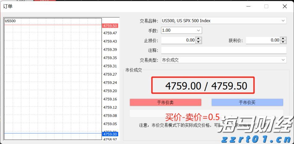 A股盘前播报 | 特朗普计划对芯片征收100%关税，苹果(AAPL.US)追加1000亿投资