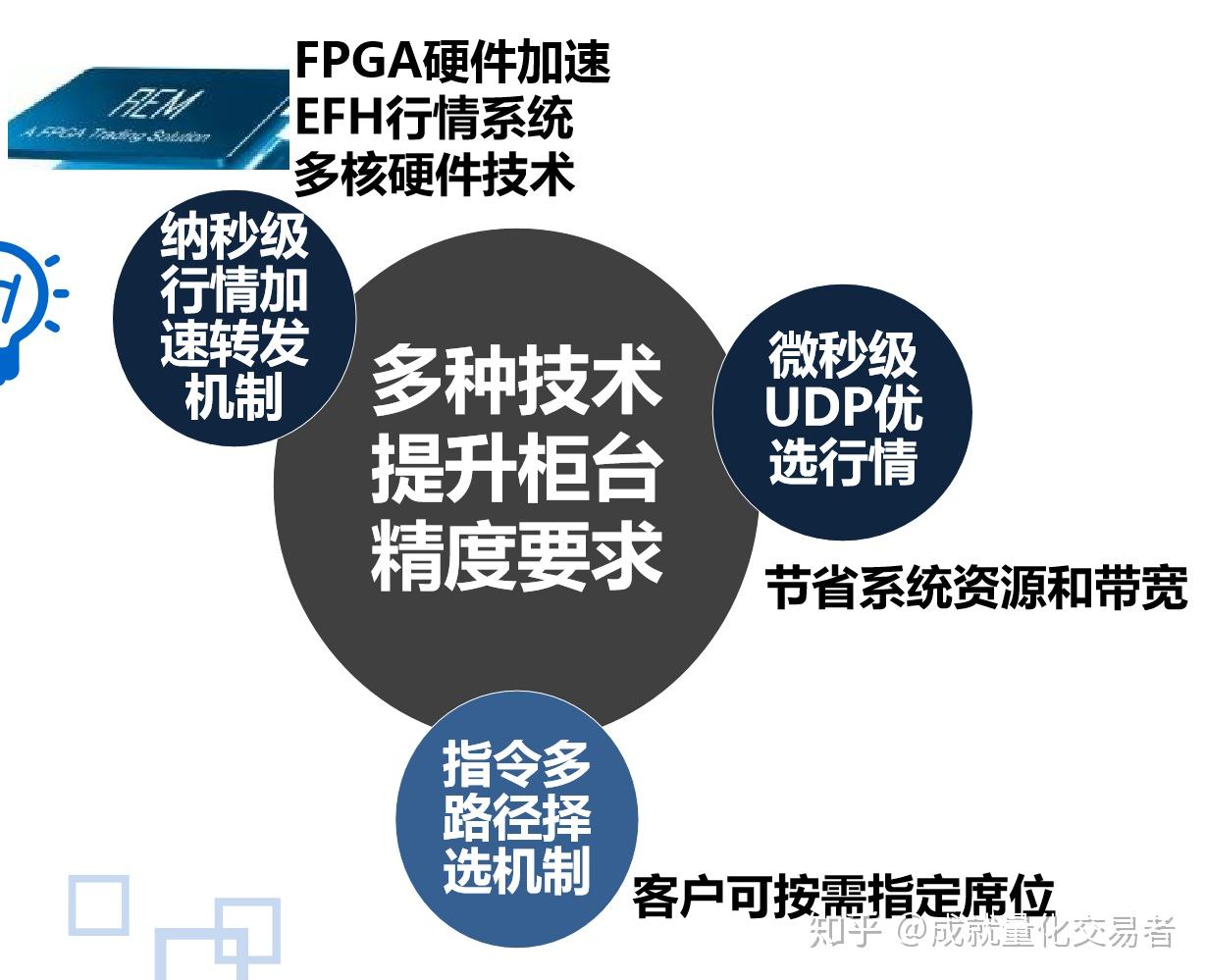 A股收评 | 沪指连续上涨！成交再度增加，雅下水电概念持续升温