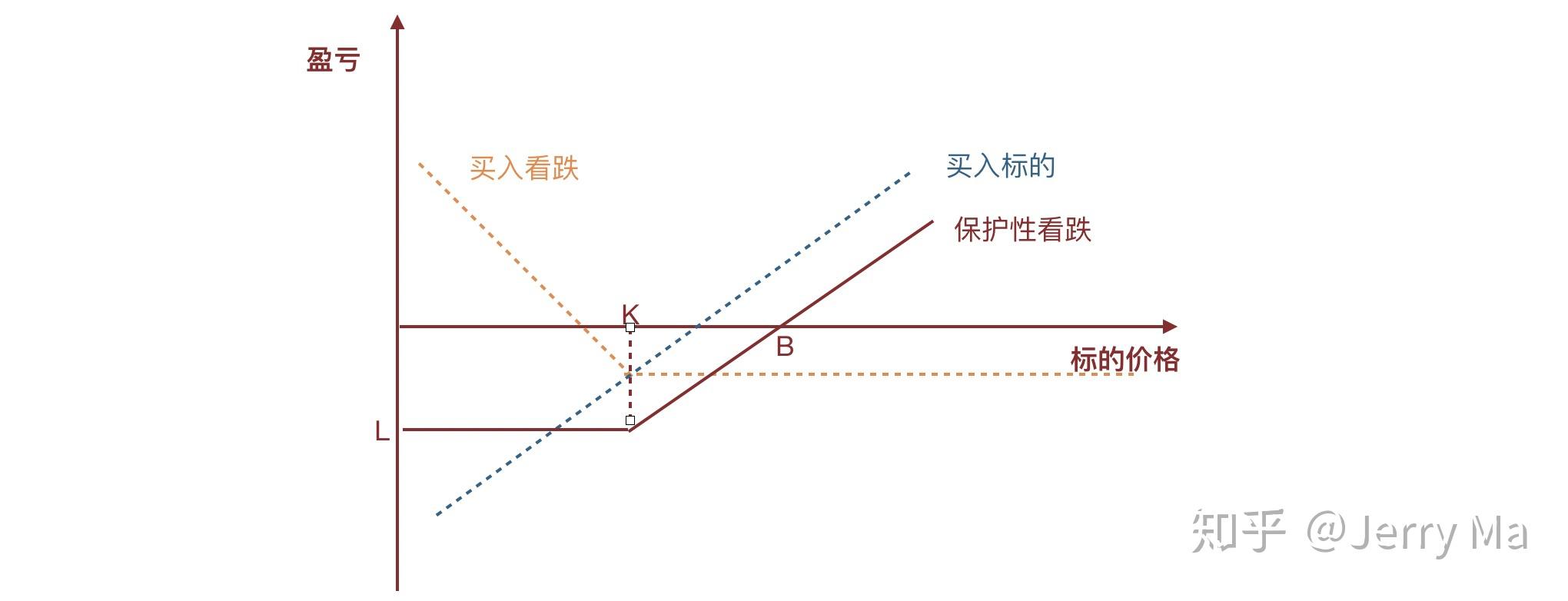 雅乐科技(YALA.US)第二季度营收未达预期，股价盘后大幅下跌 付费用户同比减少7%