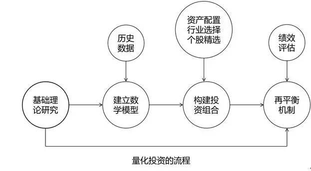 港股午评|恒生指数早盘下跌0.43%，生物科技指数逆势上涨