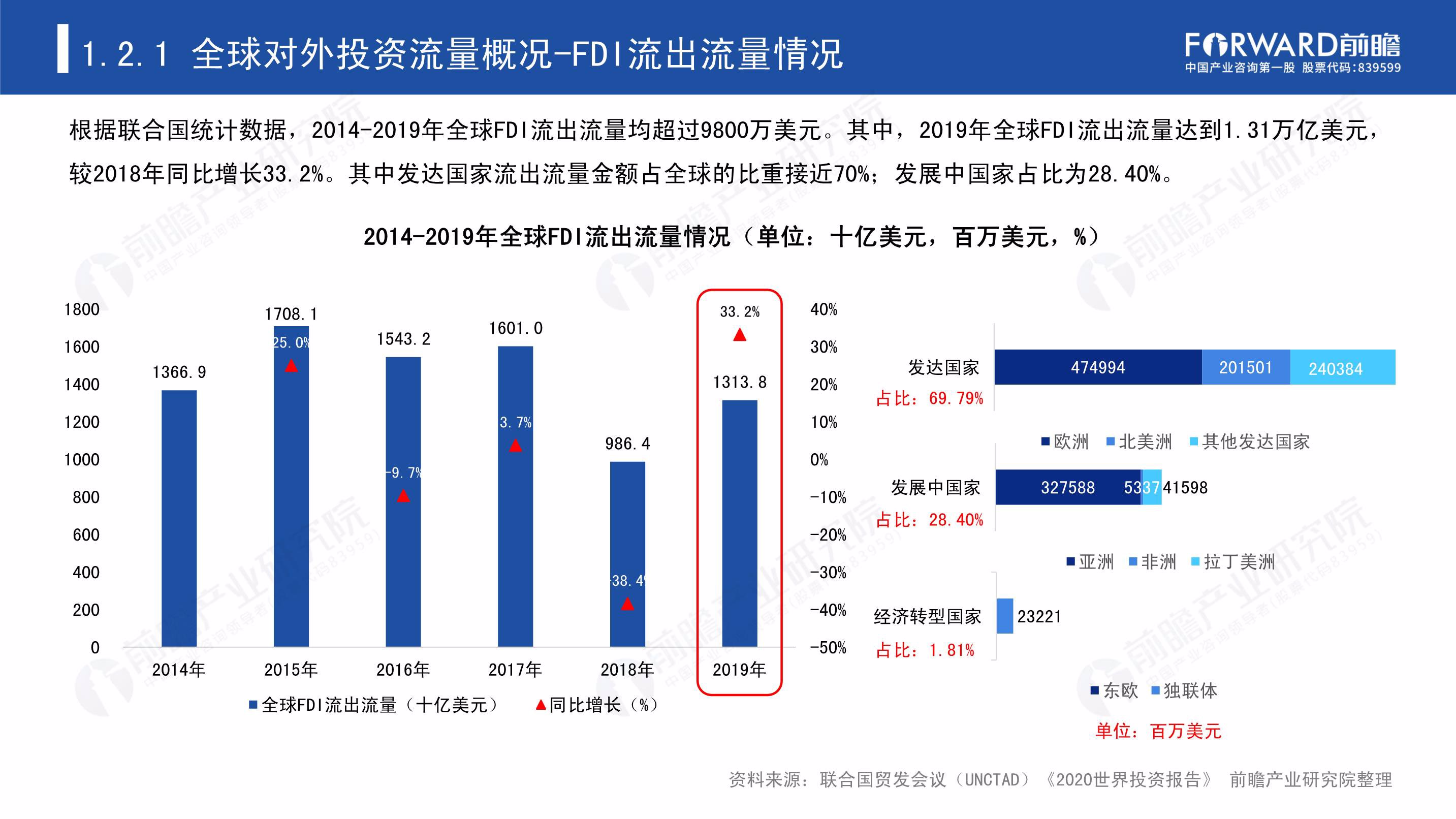 企业囤币潮助推加密货币市场，比特币与以太币接近历史高点