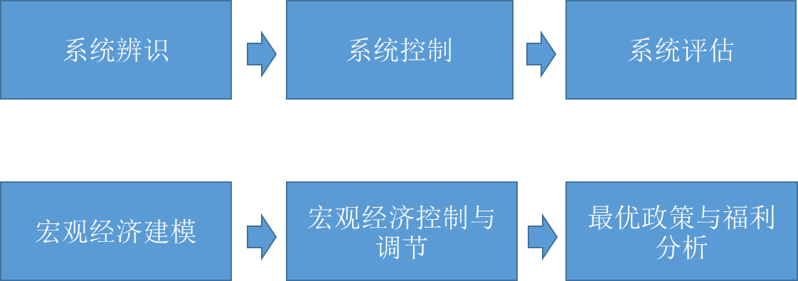 台风“杨柳”将带来明显风雨影响，汕尾启动防风Ⅳ级应急响应