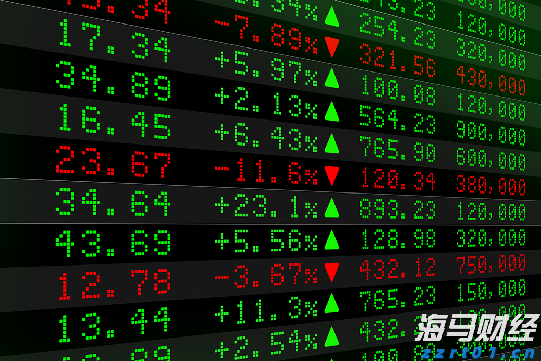 Q1财报后的好未来(TAL.US)：股价历经近3个月横盘，离突破或只差临门一脚