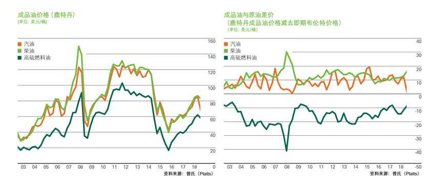 港股收盘(08.11) | 恒指收涨0.19% 停产消息引发锂业股强劲上涨 黄金股承压