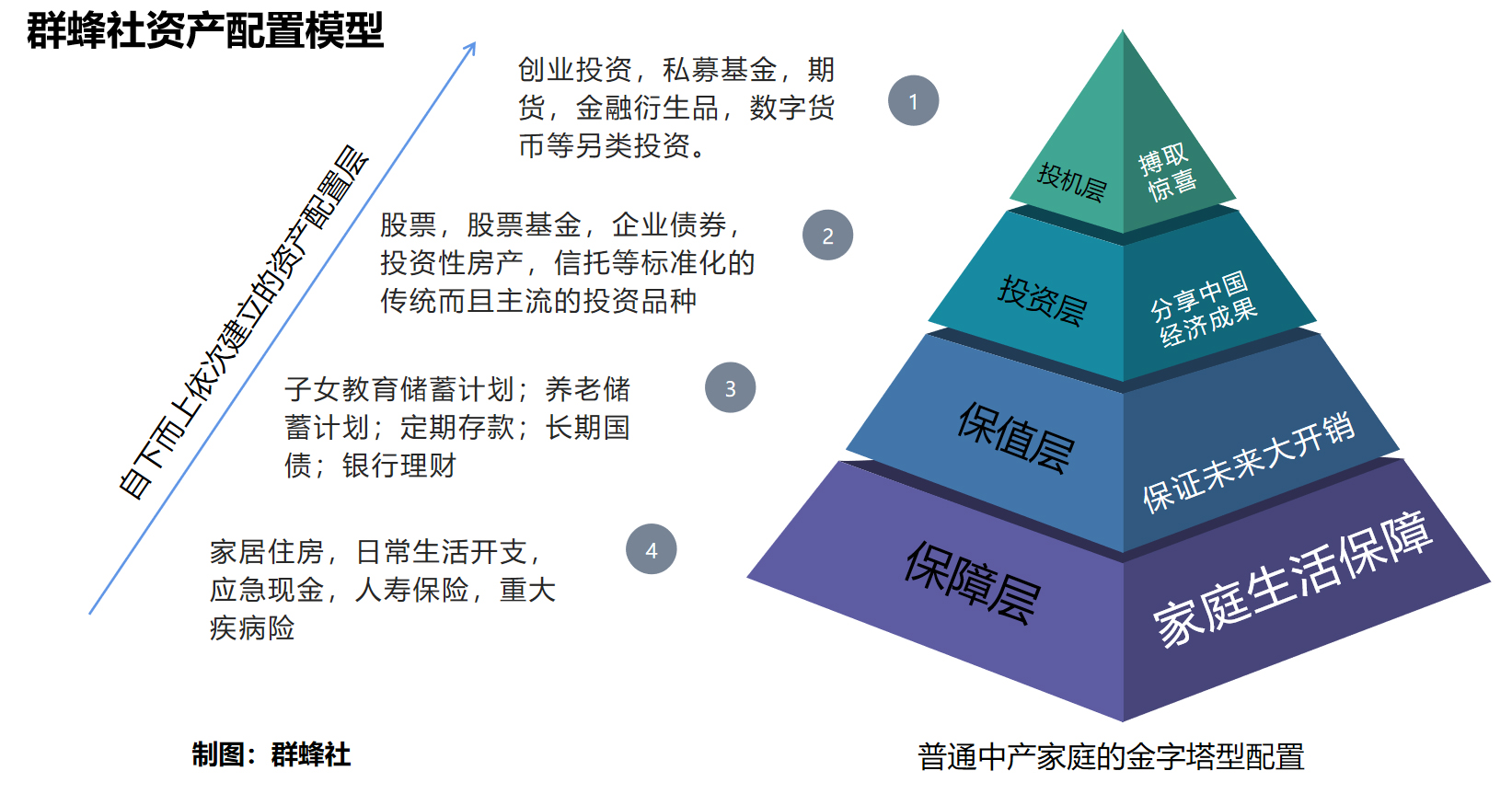 花旗提升百度(BIDU.US)目标价至140美元，萝卜快跑与Lyft联合拓展欧洲市场