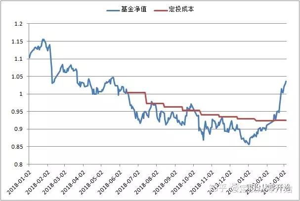 美国就业市场显现疲态 续请失业金人数创2021年底以来新高