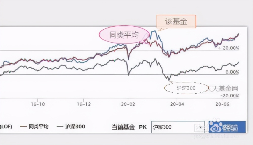 美国就业市场显现疲态 续请失业金人数创2021年底以来新高
