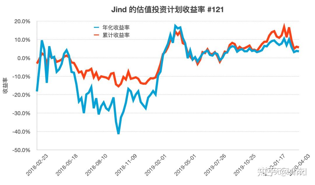 A股晚间热点 | 中央结算通知！简化境外机构入市流程