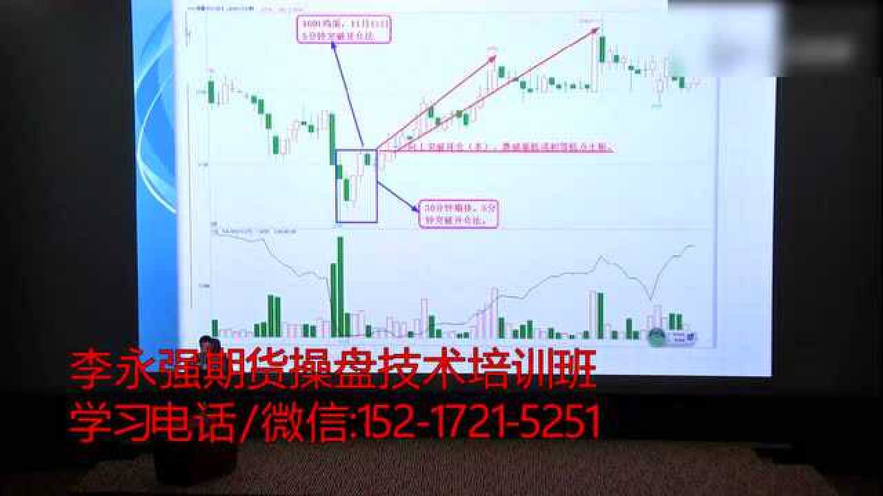 美联储理事沃勒与鲍曼反对维持利率：警告劳动力市场转向风险加剧