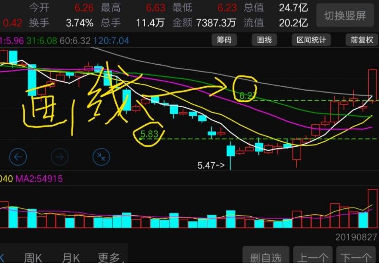 贝莱德Q2重仓美股“七巨头” 建仓Circle(CRCL.US)、eToro(ETOR.US)